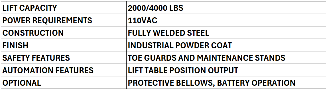 Electric Lift Tables