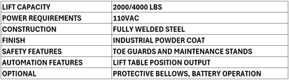 Electric Lift Tables